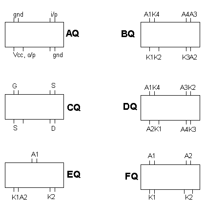 base diagrams AQ to fQ