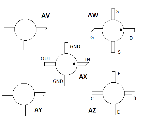 base diagrams AV to AZ