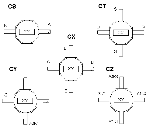 base diagrams cs to cz