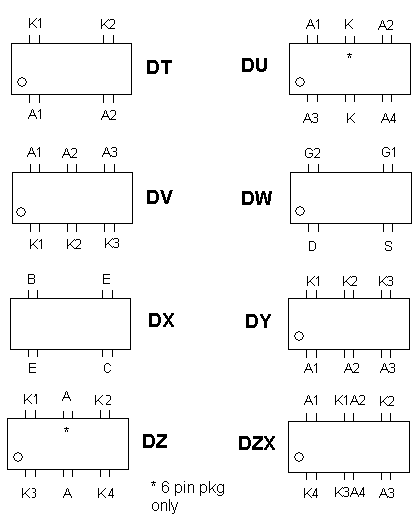 base diagrams dt to dy