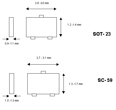 page 1 of package dimensions